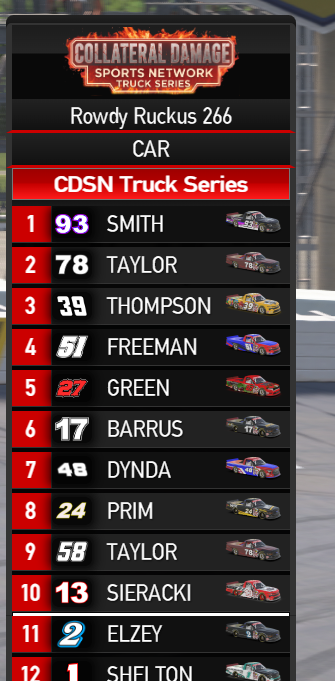 NASCAR Tower Bonus Data screenshot